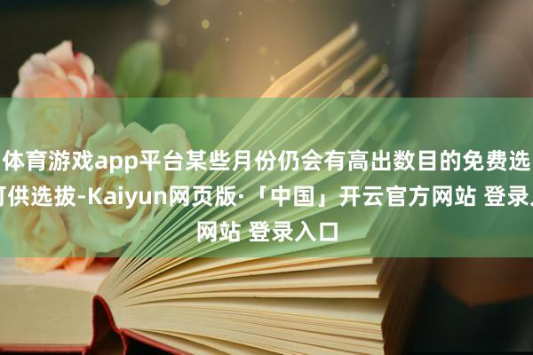 体育游戏app平台某些月份仍会有高出数目的免费选项可供选拔-Kaiyun网页版·「中国」开云官方网站 登录入口