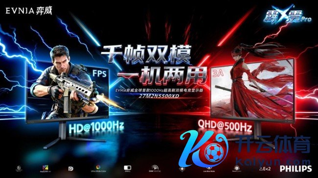 Windows 11行将复古刷新率1000+Hz涌现器