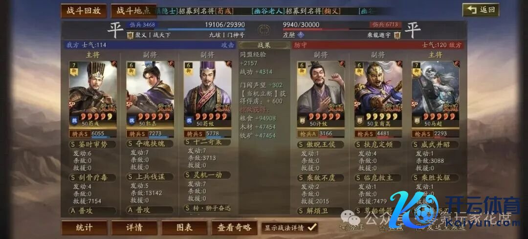 三国志计谋版：新战法PK测试：T0新玩物，增多4红属性，五谋腾飞,审势+20%主动概率 -周瑜不错