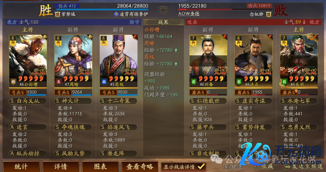 三国志计谋版：新战法PK测试：T0新玩物，增多4红属性，五谋腾飞,审势+20%主动概率 -周瑜不错
