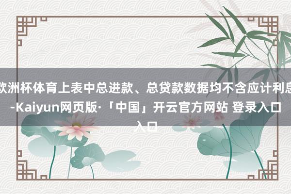 欧洲杯体育上表中总进款、总贷款数据均不含应计利息-Kaiyun网页版·「中国」开云官方网站 登录入口
