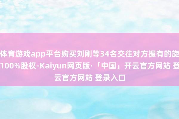 体育游戏app平台购买刘刚等34名交往对方握有的旋智科技100%股权-Kaiyun网页版·「中国」开云官方网站 登录入口